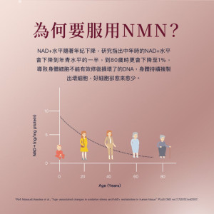 AUS Health 澳加康 NMN15000 (女士尊享版）